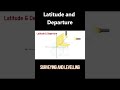 Latitude &amp; Departure Explained | Surveying #Shorts  #civilengineering