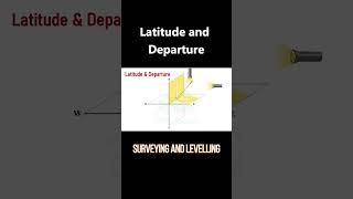 Latitude &amp; Departure Explained | Surveying #Shorts  #civilengineering