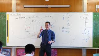 Critical Values (2 of 2: Cusps) Critical Values (2 of 2: Cusps)