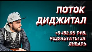 ПОТОК ДИДЖИТАЛ - Результаты за январь 2024