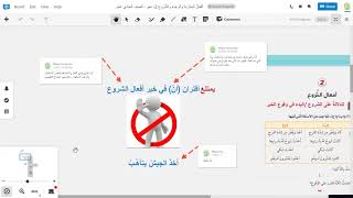 أفْعالُ المقارَبَةِ والرجاءِ والشُّروعِ 2