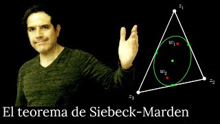 El teorema de Siebeck-Marden / el teorema más maravilloso de las matemáticas