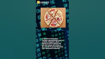 CBSE Class 7 Maths – Fractions & Decimals Made Easy | Notebook Learning