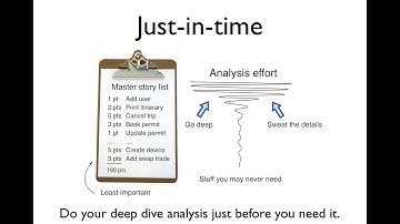 Iteration Mechanics.mp4