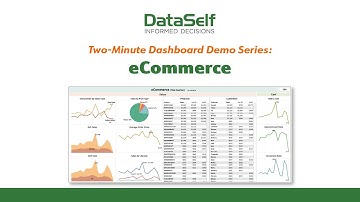 eCommerce (Two-minute demo)