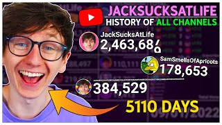All JackSucksAtLife channels - Subscriber History: Every Day (2008 - 2022)