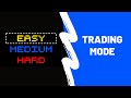 Day Trader - Adapting My Trading Style