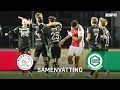 Jong Ajax Groningen goals and highlights