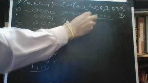 Digital Logic Circuits Lecture 10 Quine-McCluskey Algorithm by S. B. Sivasubramaniyan, MSEC...