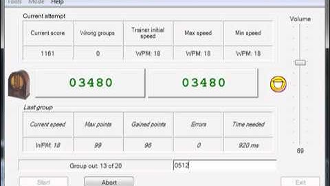 Figures Mode Koch method by HS8JYX