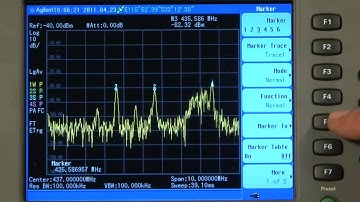 Interference Analyzing Spectrum Monitoring | N9344C N9343C N9342C Handheld Spectrum Analyzer