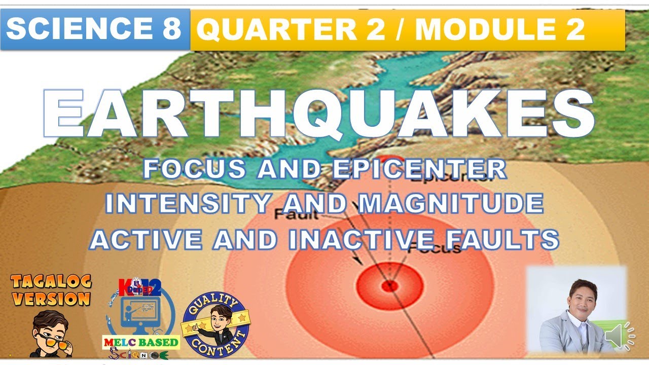 FOCUS AND EPICENTER MAGNITUDE AND INTENSITY ACTIVE AND INACTIVE FAULT 