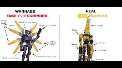 P-Ranking LUTN on Brutal difficulty every day Until I get HRT Day-5