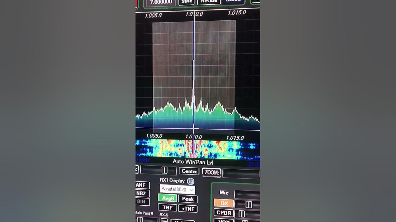 Upper Sideband vs Lower Sideband YouTube
