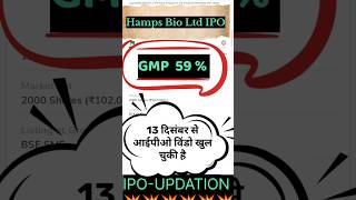 Hamps Bio Limited Ipo Hamps Bio Ipo Review Hamps Bio Limited Ipo Latest News Hamps Bio Ipo