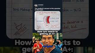 He answered like this 😅