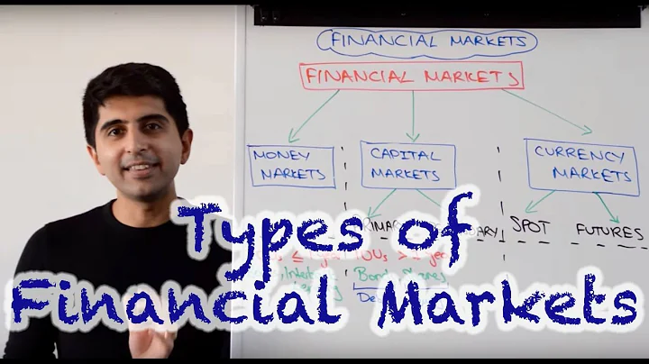 Types of Financial Markets - Money Market, Capital Market, Currency Markets - DayDayNews