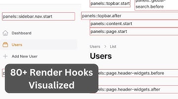 Filament: See All Render Hooks Visually (Cheat Sheet)