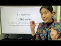 3-1. A determiner and an adjective : The definition and the 3 roles (a determiner)