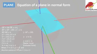 Equation of a plane in normal form