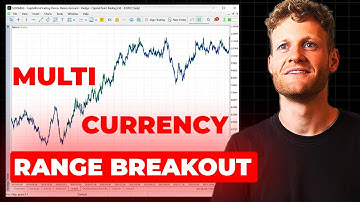 Testing 100 Stocks in a Single MT5 Backtest (Free Code Setup)