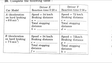 HC Verma chapter 3 exercise Q-20 solution