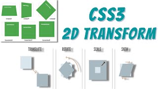 2D Transform property in css in Hindi || CSS3 tutorial in hindi - 13 || 2D Transform in CSS