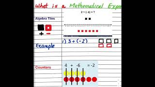 1.3 Adding Integers with Modeling