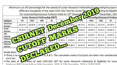 CSIR-NET December 2019 Cutoff Declared ✍️👍