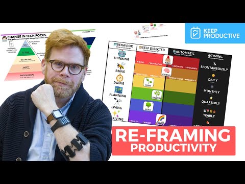 Re-Framing Productivity with Chris Dancy