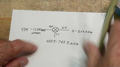 #560b TinySA Measure  up to 1134MHz with External Mixer