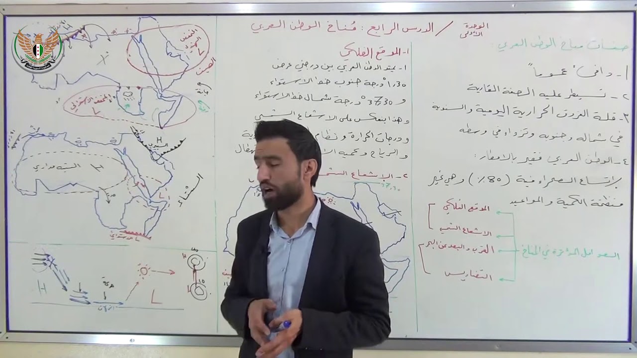 الثالث الثانوي الأدبي الجغرافيا   مُناخ الوطن العربي