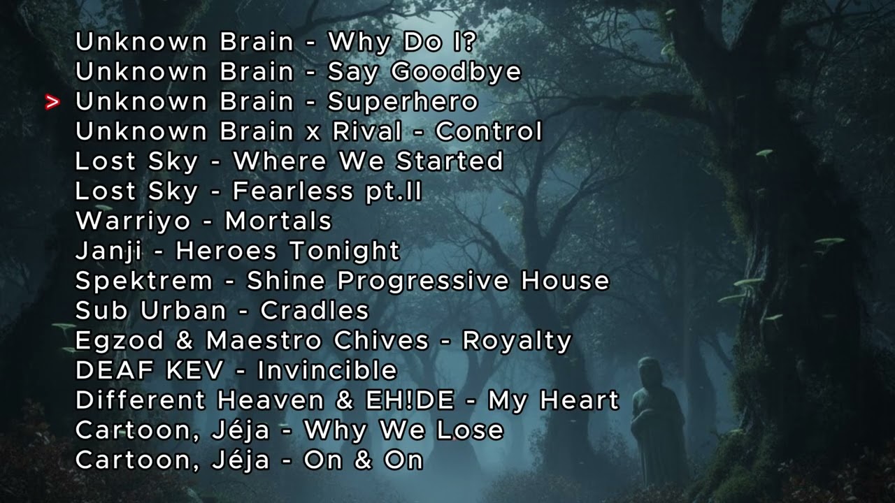 NCS MUSIC Full Album 🔥 BEST OF ALL TIME , POPULAR SONG