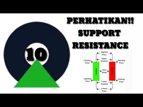 Trik rahasia trading forex