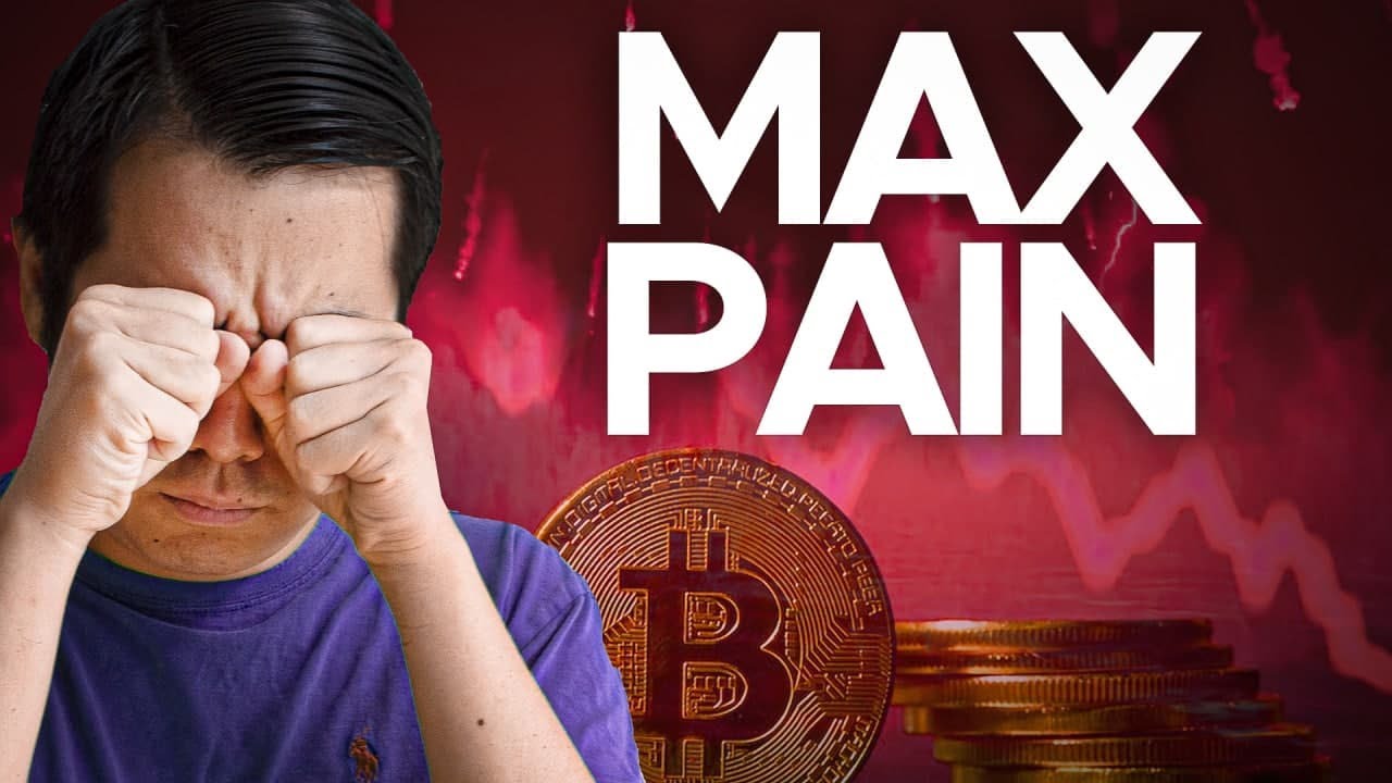 bitcoin max pain