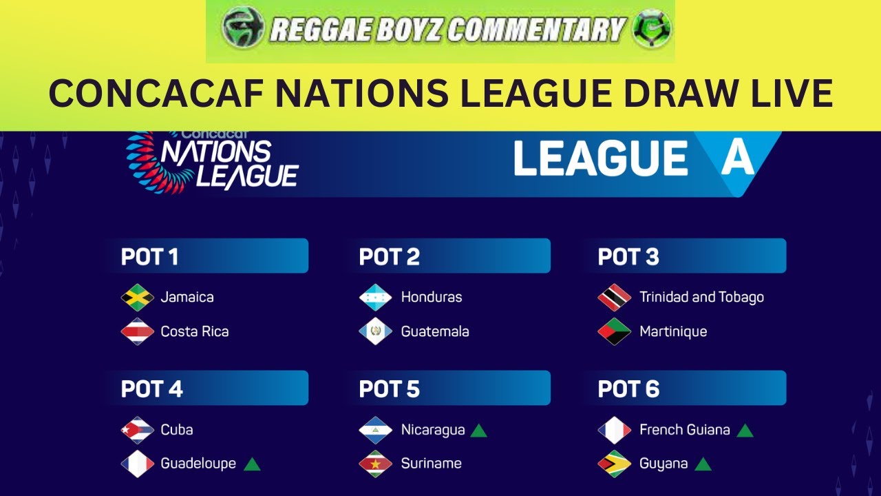 CONCACAF Nations League Draw 2024/2025 Group Stages League A Jamaica YouTube