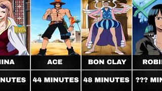 One Piece Screen Time - Alabasta Saga - All 58 Characters Ranked
