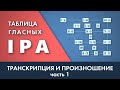 Таблица гласных МФА - IPA Vowel Chart - транскрипция и произношение. Часть 1