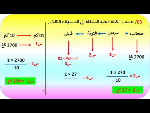 فيديو: كيفية حساب كتلة الرواسب