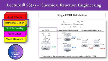 Isothermal CSTR Design - Example # 5.2 - Chemical Reaction Engineering Lectures - Lecture # 23(a)