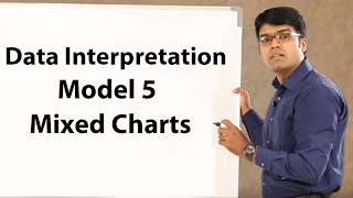 Data Interpretation | Basic Model 5 - Mixed Charts | Hindi | TalentSprint