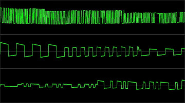 Tomasz Dajczak - "Eureka (Theme / Song 4)" -- Chiptune Visualization / Atari SAP (NEW ALGORITHM)