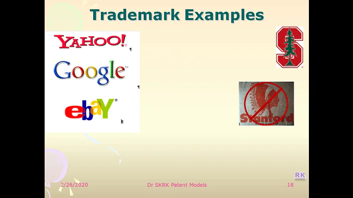 Patent Part 1 Basics