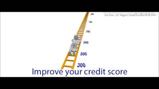 Improve My Credit Score London