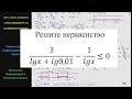 Математика Решите неравенство  3/(lgx+lg0,01) - 1/lgx меньше или равно 0