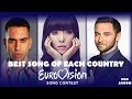 Eurovision: Best Song (For Me) of Each Country (2010 - 2020)