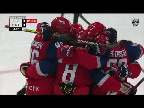 Daily KHL Update - March 27th, 2021 (English)