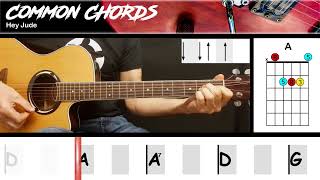 Hey Jude (ver2) - The Beatles | EASY GUITAR LESSON | Scrolling Chords & Lyrics