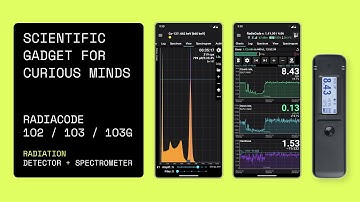 Radiacode 102/103/103G  — The world