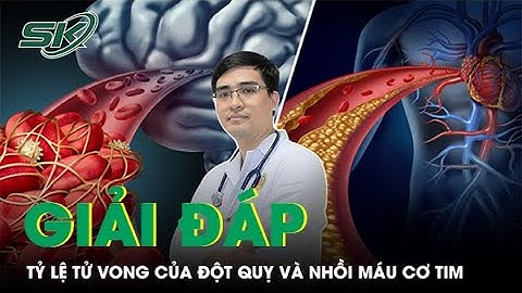 Tỷ lệ tử vong của nhồi máu cơ tim và đột quỵ | SKĐS